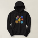 Recherche de astronaut hoodies Galaxie
