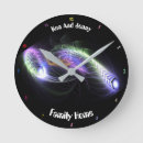 Search for funky fish posters Abstract