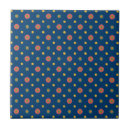 Recherche de pois bleu carreaux Chic