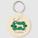 Search for frida keychains Women