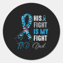 Search for fighting diabetes stickers T1d vibes