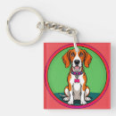 Search for puppies keychains Adorable