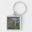 Search for symbolist keychains Chavannes