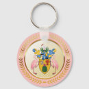 Search for turks caicos keychains Islands