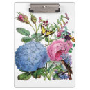 Search for master gardener Vintage