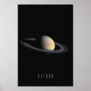Recherche de saturn anneaux art Astronomie