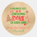 Recherche de kitchen stickers Cuisson