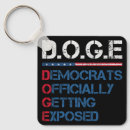 Search for doge keychains Politics