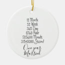Search for funny 1st anniversary gifts Years