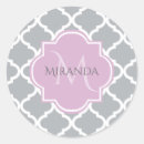 Search for moroccan quatrefoil stickers Girly