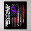 Recherche de fibromyalgie posters Guerrier