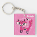 Search for funky keychains Cute