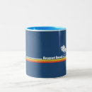 Search for newport mugs Sun
