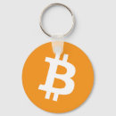 Search for money keychains Crypto