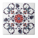 Search for swedish tiles Sweden