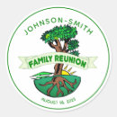 Recherche de family reunions autocollants Parti