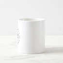 Search for linux mugs Opensource