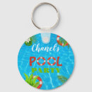 Search for pools keychains Swimming