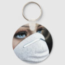 Search for corona keychains Pandemic