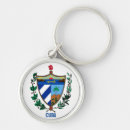 Search for y keychains Cuba
