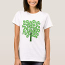 Search for recycler tshirts For her