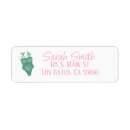 Search for pool return address labels Party