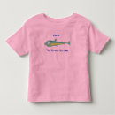 Search for anchovy clothing Sardine