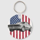 Search for ss keychains Carkeychain