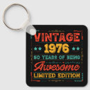 Search for vintage 1976 keychains Born in 1976