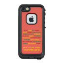 Search for name iphone 5 cases Modern