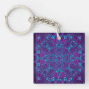 Search for dragon heart keychains Fantasy