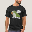 Search for quaker parrot clothing Monk parakeet