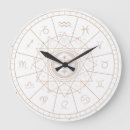 Search for celestial clocks Horoscope