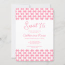 Search for plaid sweet 16 invitations Girly