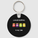 Recherche de surfing porteclés Surfeur