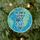 Search for planet earth ornaments Climate change