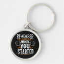 Search for exercise quotes keychains Weightlifting
