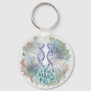 Search for helix keychains Dna