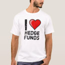 Search for hedge clothing Stocks