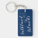 Search for falkland keychains Falkland islands flag