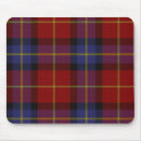 Recherche de motif tartan tapis souris Noir