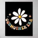 Search for funny mothers day quotes posters Humour
