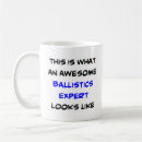 Search for crime scene investigation mugs Police