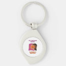 Search for sun keychains Cute
