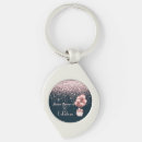 Search for birthday favors keychains Rose gold