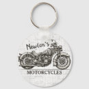 Recherche de vélo vintage porteclés Américain