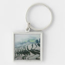 Search for agricultural keychains Farming