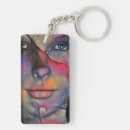 Search for composer keychains Composing