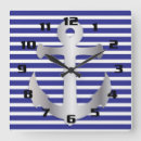 Search for elegant blue pattern posters Nautical