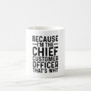 Recherche de po tasses Collègue